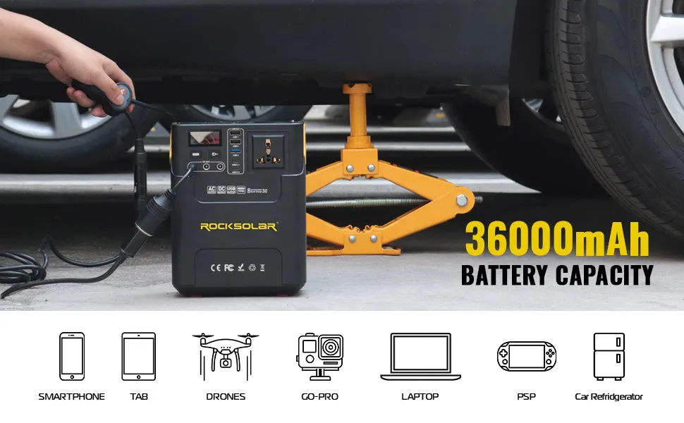 Adventurer 100W 133Wh Portable Power Station
