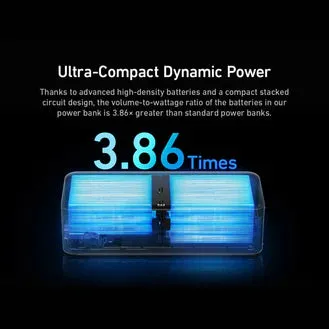 Anker Prime 12K 130W Power Bank
