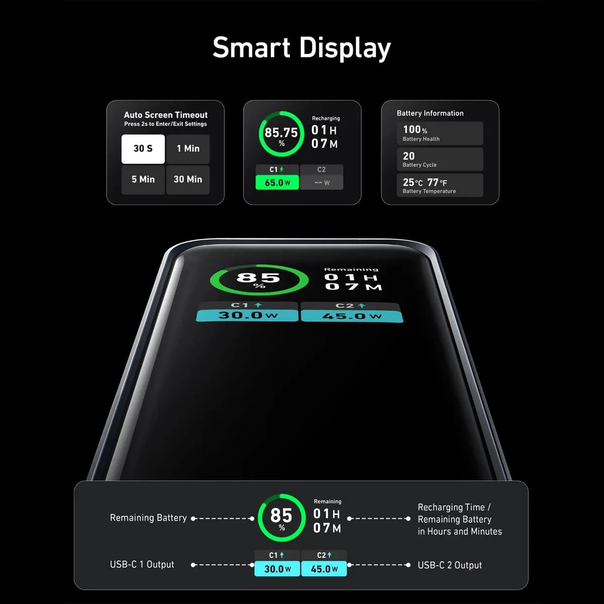 Anker Prime 12K 130W Power Bank