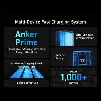 Anker Prime 12K 130W Power Bank