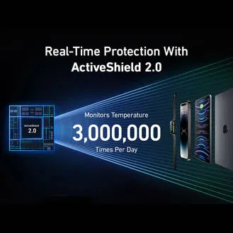 Anker Prime 12K 130W Power Bank