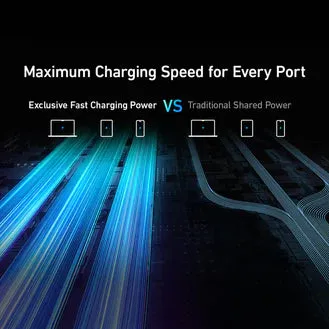 Anker Prime 12K 130W Power Bank