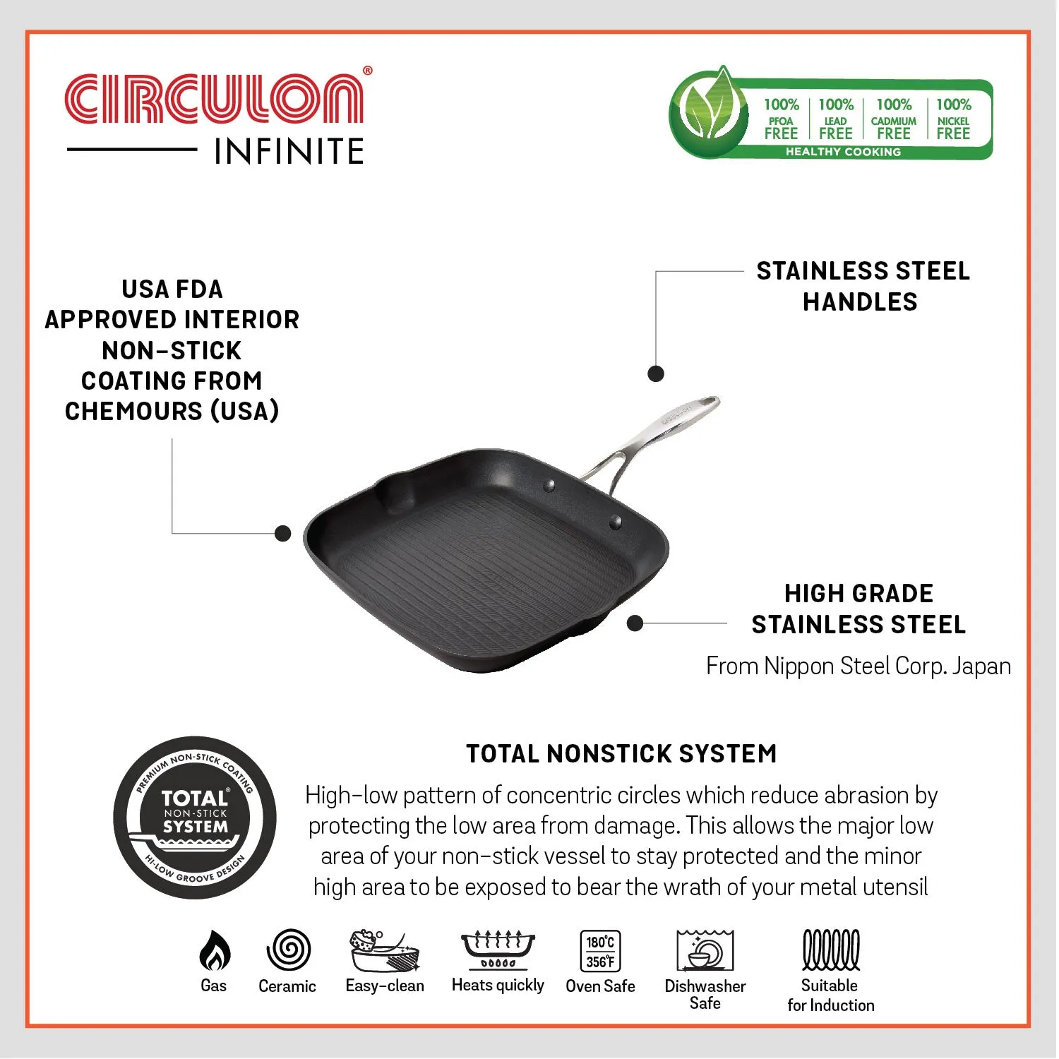 Circulon Non-Stick Hard Anodized Square Griddle Pan, 28cm