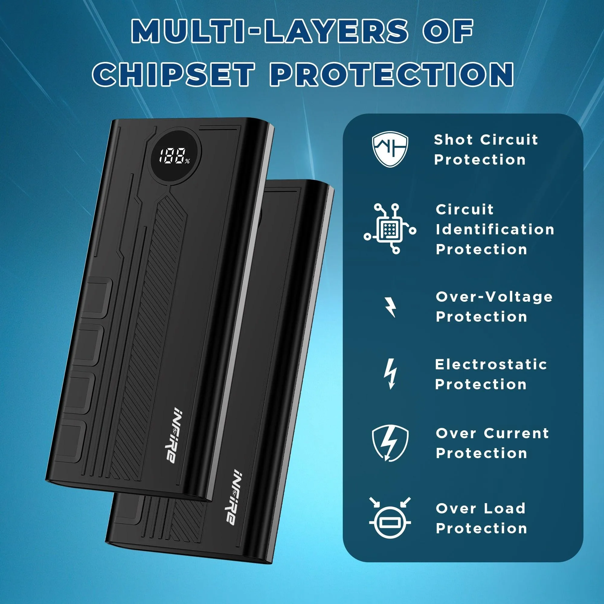 Flash 10000mAh 12W Power Bank With Fast Charging | Dual Output Ports | Dual Input Ports | LED Display