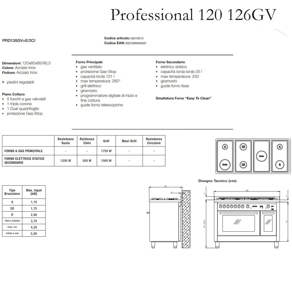 Lofra Dolcecita RNMD 126MFT E/2Ci Gas Dual Fuel Range Cooker,2 Ceramic Zones 120cm