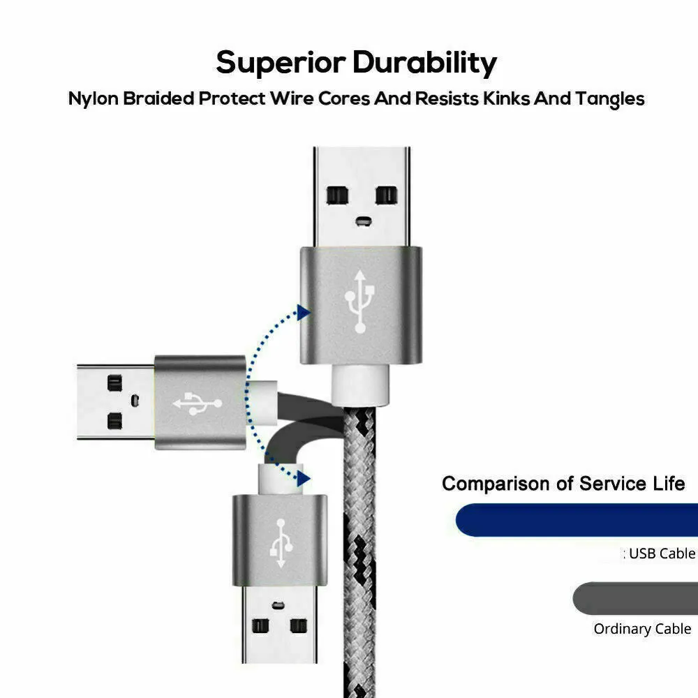 Micro USB 2.0 Fast Charging Charger Cable Cord Braided For Samsung S7 Edge S6 S5 S4 Android LG Huawei HTC (2M Black)