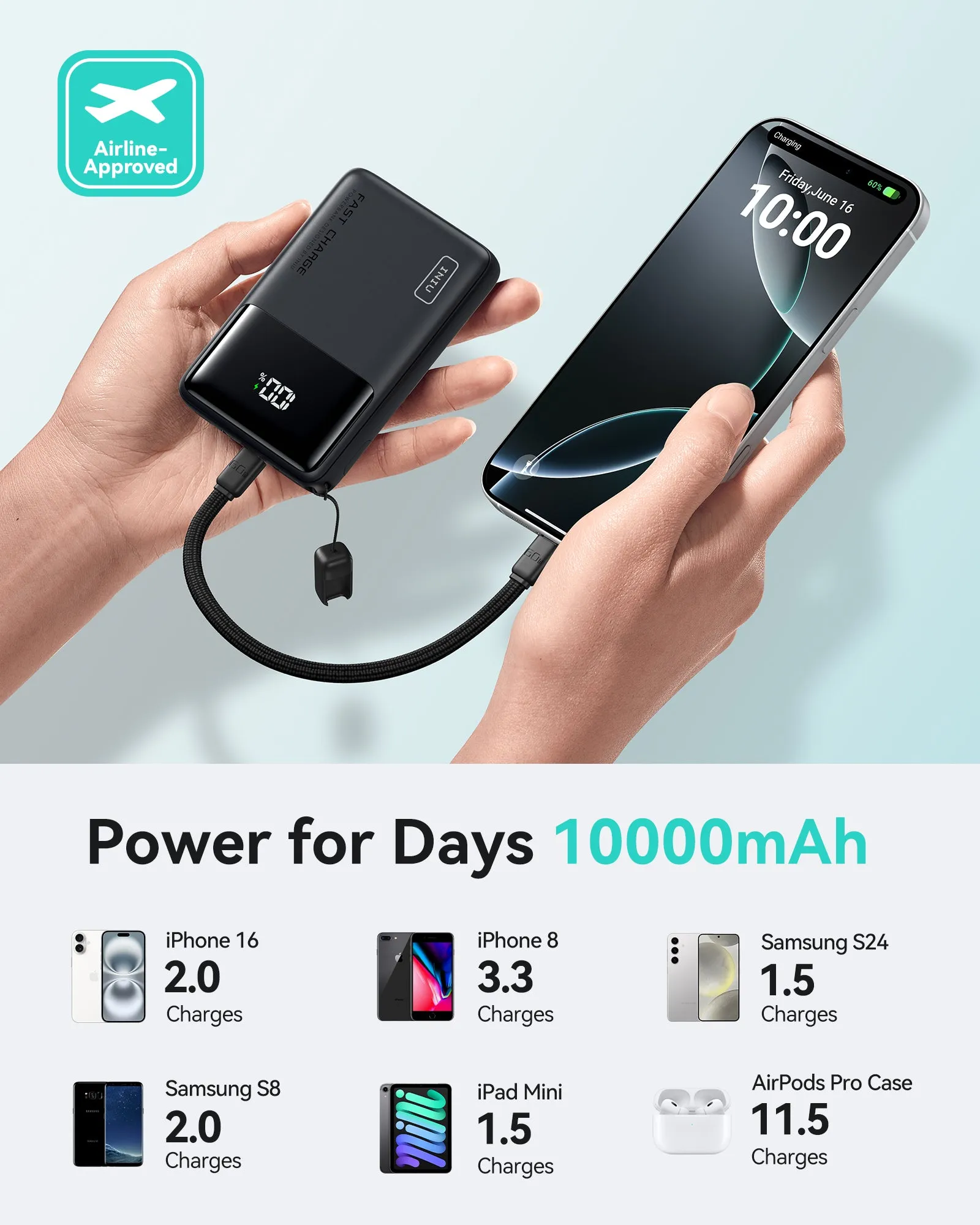 [New] INIU Carry P55-E2 Power Bank Slim 45W 10000mAh