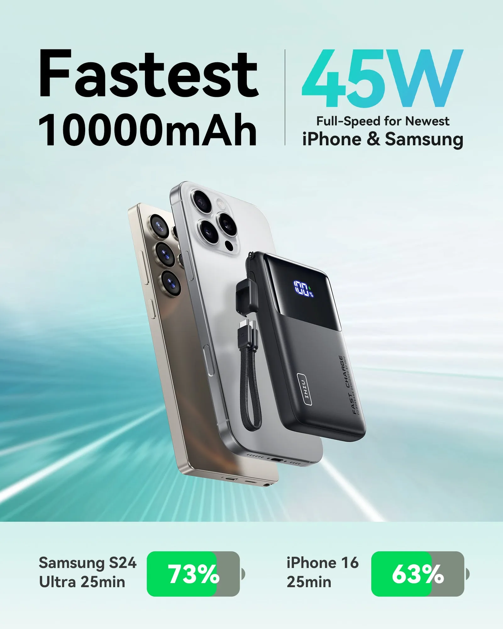 [New] INIU Carry P55-E2 Power Bank Slim 45W 10000mAh