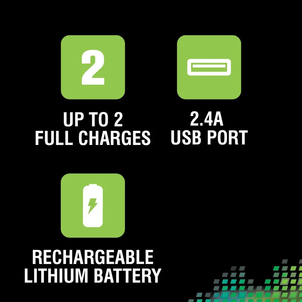 Rove RV02242 Power Bank 5000mAh USB-A/C Portable Charger - Dual Port, Slim Design