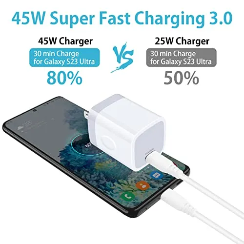 Samsung Galaxy S24 Charger 45W Super Fast USB C Charger Block Type C Charger Adapter for Galaxy S24 A15 S23 A14 A54 S22 S21 S20 S9 A13 A53 A03s,iPhone 15 14 13 12 11 Pro Max,iPad,Google Pixel 8 Pro 7a