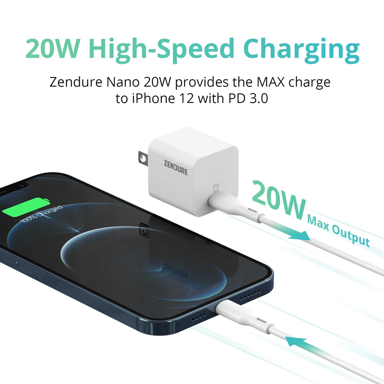 SuperPort Nano 20W