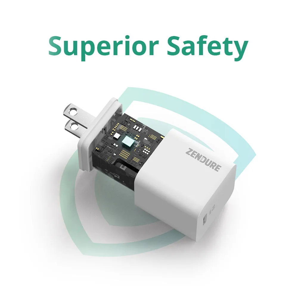 SuperPort Nano 20W