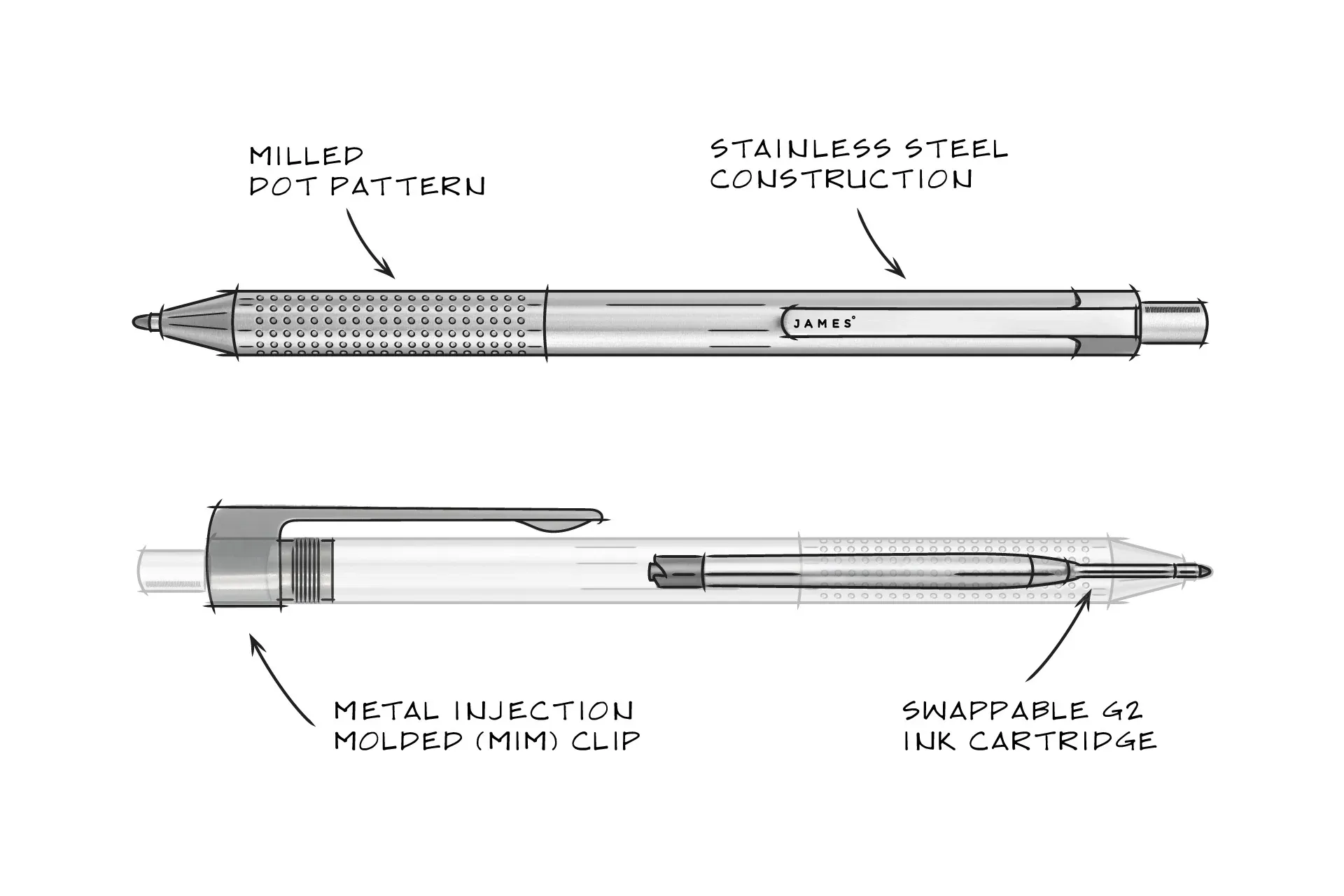 The Burwell (Black)