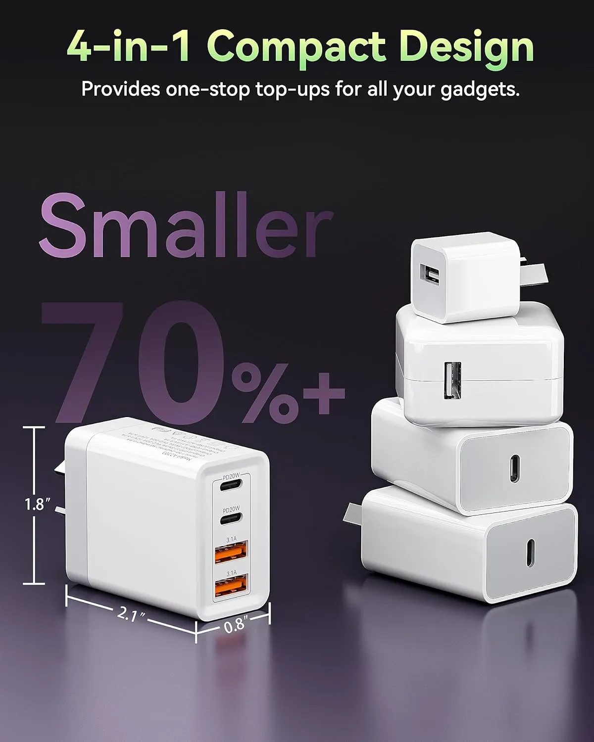 White USB C Fast Charger, 40W Dual USB-C Wall Charger