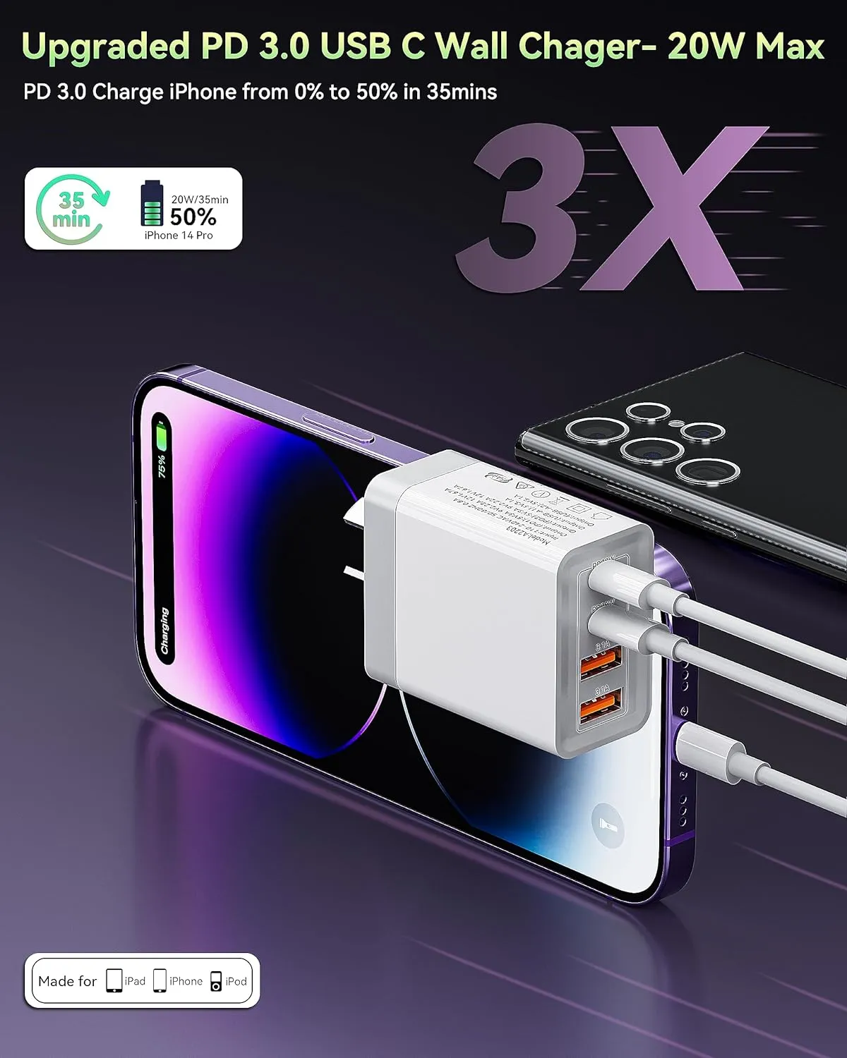 White USB C Fast Charger, 40W Dual USB-C Wall Charger